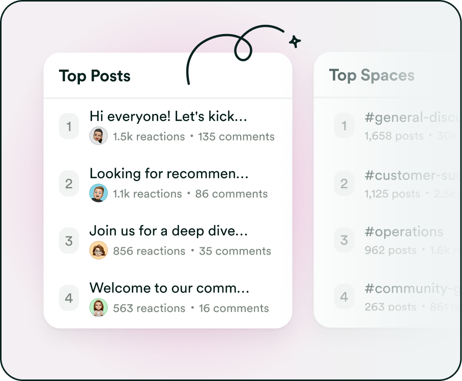 Learn what brings your community to life