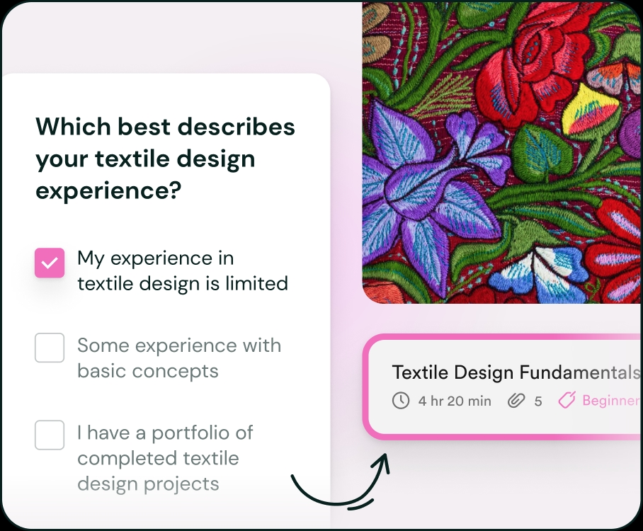 The right content for every stage, with a personal touch