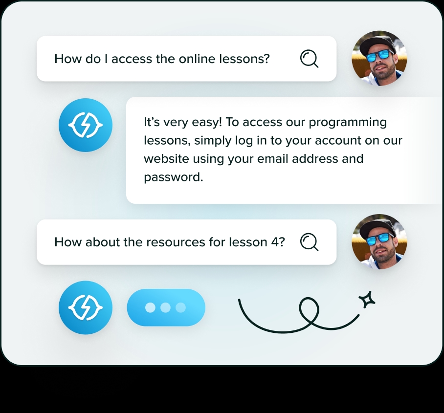 Customer support for your membership made easy, scalable, and affordable