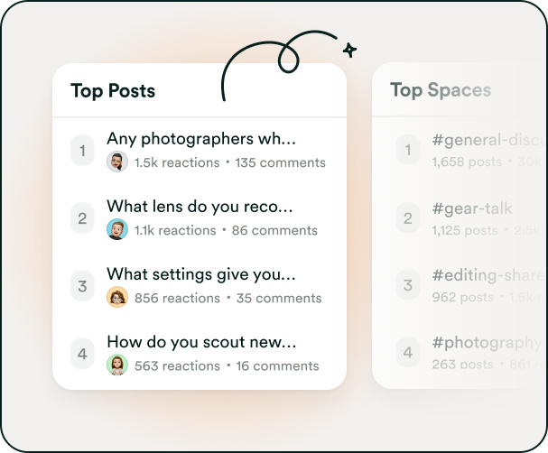 Know what's keeping your members engaged