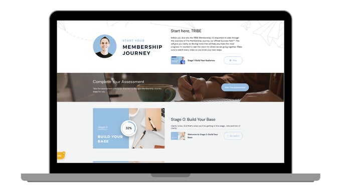 How To Host Your Knowledge & Information Business In A Searchie Hub And Why You Should