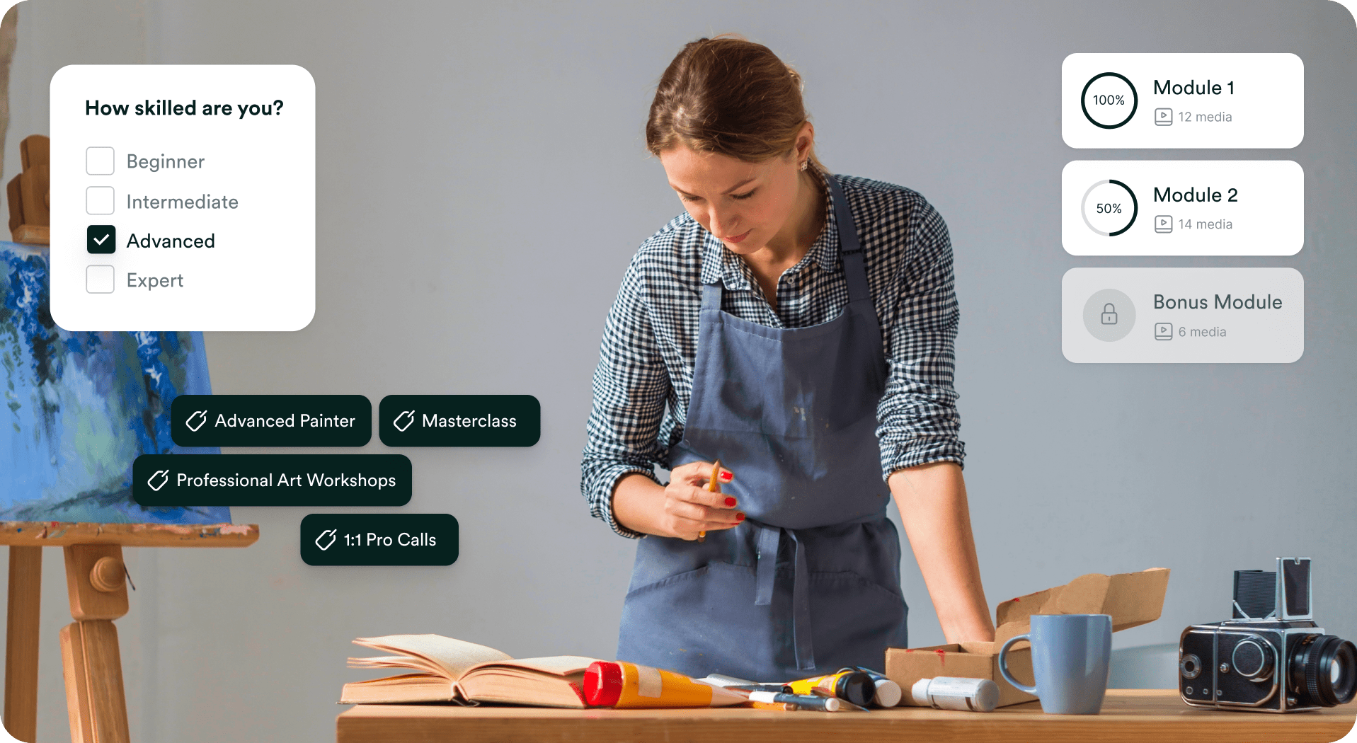 Person in an apron working at a table with art supplies, selecting 'Advanced' skill level on a survey. Progress shown for two modules, with a bonus module locked.