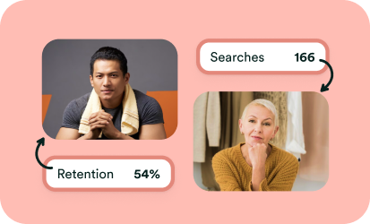 Insights & analytics Insights & analytics