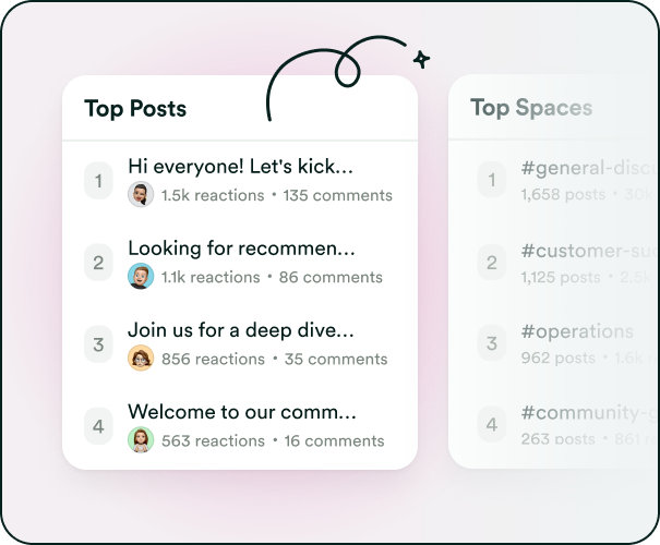 Learn what brings your community to life Learn what brings your community to life